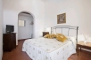 See the photo  of the apartment 8 BORGO PINTI